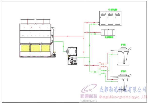 鍛造冷卻系統(tǒng)